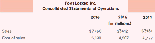 Foot Locker, Inc. Consolidated Statements of Operations 2016 2014 2015 (in millions) $7.412 4,907 $7,151 4,777 Sales $77