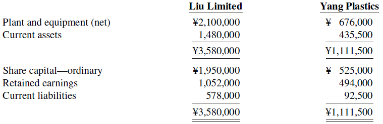 Liu Limited purchased all the outstanding ordinary shares of Yang