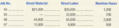 Direct Material Job No. Direct Labor Machine Hours 1,200 $21,000 . $35,000 22,000 65,000 ... 8,800 64 ....... 65 I .....