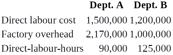 Dept. A Dept. B Direct labour cost 1,500,000 1,200,000 Factory overhead 2,170,000 1,000,000 Direct-labour-hours 90,000 1