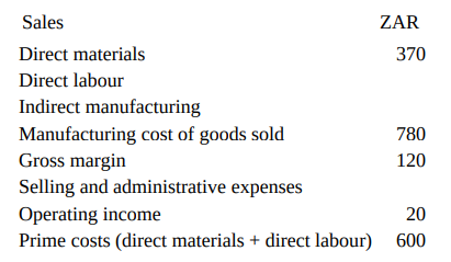 Sales ZAR 370 Direct materials Direct labour Indirect manufacturing Manufacturing cost of goods sold Gross margin Sellin