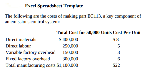 Excel Spreadsheet Template The following are the costs of making part EC113, a key component of an emissions control sys