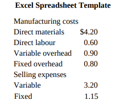 Excel Spreadsheet Template Manufacturing costs $4.20 Direct materials Direct labour 0.60 Variable overhead 0.90 Fixed ov