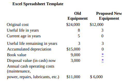 Excel Spreadsheet Template Old Proposed New Equipment Equipment Original cost Useful life in years Current age in years 