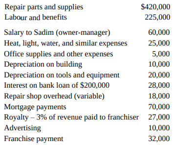 $420,000 Repair parts and supplies Labour and benefits 225,000 Salary to Sadim (owner-manager) Heat, light, water, and s