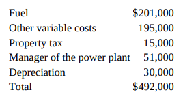 Fuel $201,000 195,000 Other variable costs Property tax Manager of the power plant Depreciation 15,000 51,000 30,000 $49
