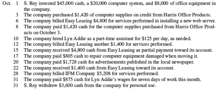 Oct. 1 S. Rey invested $45,000 cash, a $20,000 computer system, and $8,000 of office equipment in the company. 3 The com