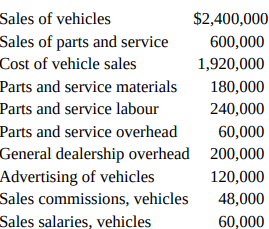 Sales of vehicles $2,400,000 Sales of parts and service 600,000 Cost of vehicle sales 1,920,000 Parts and service materi