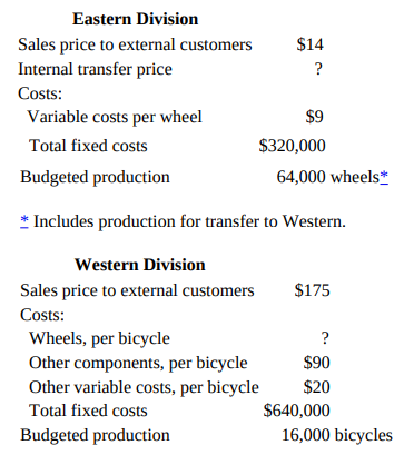 Eastern Division $14 Sales price to external customers Internal transfer price Costs: $9 Variable costs per wheel $320,0