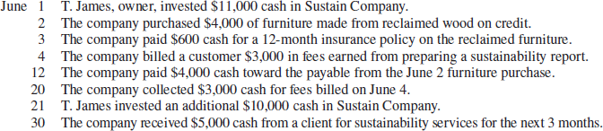 T. James, owner, invested $11,000 cash in Sustain Company. June 1 The company purchased $4,000 of furniture made from re