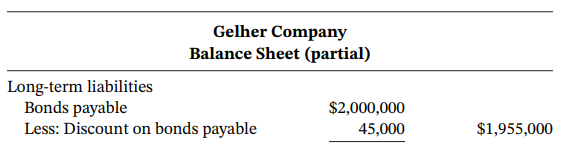 Gelher Company Balance Sheet (partial) Long-term liabilities Bonds payable Less: Discount on $2,000,000 45,000 bonds pay