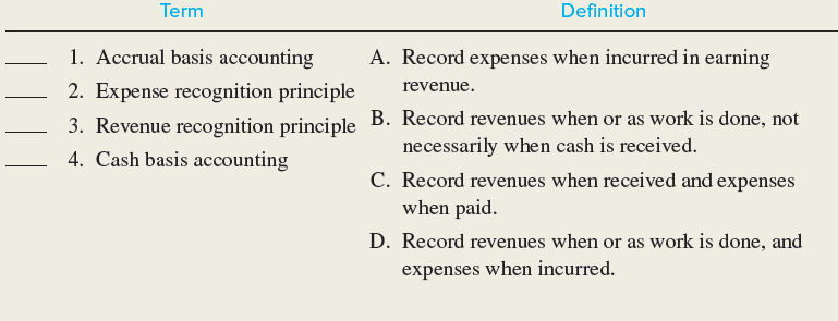 Definition Term 1. Accrual basis accounting A. Record expenses when incurred in earning 2. Expense recognition principle