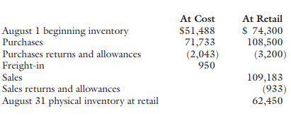 At Cost $51,488 71,733 (2,043) At Retail $ 74,300 August 1 beginning inventory Purchases Purchases returns and allowance