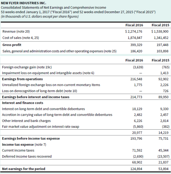 NEW FLYER INDUSTRIES INC. Consolidated Statements of Net Earnings and Comprehensive Income 53 weeks ended January 1, 201