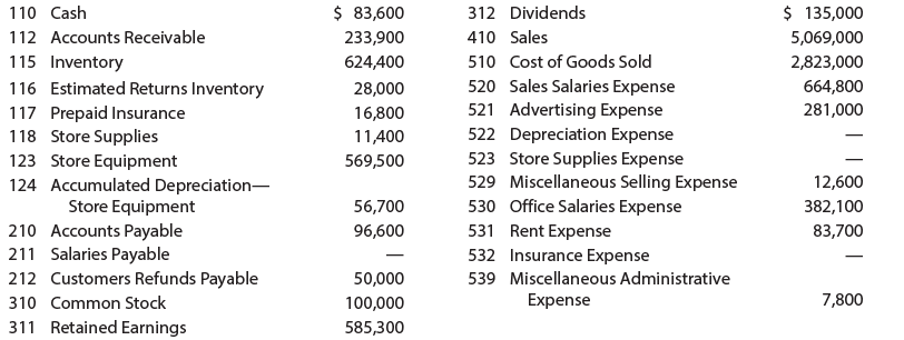 312 Dividends 410 Sales 510 Cost of Goods Sold 520 Sales Salaries Expense 521 Advertising Expense 522 Depreciation Expen