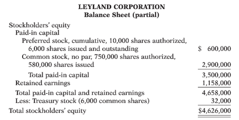 LEYLAND CORPORATION Balance Sheet (partial) Stockholders' equity Paid-in capital Preferred stock, cumulative, 10,000 sha