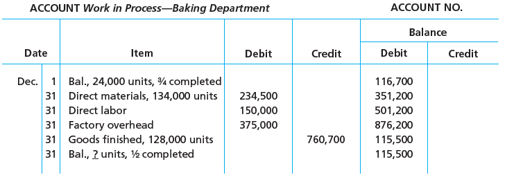 ACCOUNT Work in Process-Baking Department ACCOUNT NO. Balance Date Debit Credit Credit Debit Item Dec. 1 Bal., 24,000 un