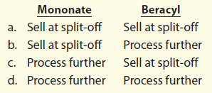 Mononate Beracyl Sell at split-off a. Sell at split-off b. Sell at split-off c. Process further Sell at split-off Proces