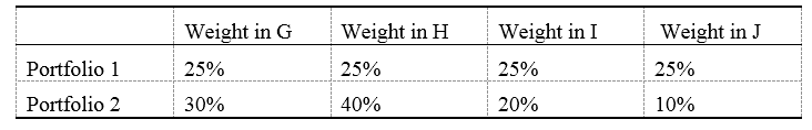 Weight in G Weight in J Weight in H Weight in I Portfolio 1 25% 25% 25% 25% Portfolio 2 30% 40% 20% 10% 