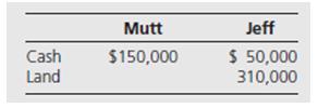 Jeff Mutt Cash Land $150,000 $ 50,000 310,000 