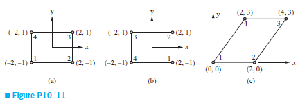 (2, 3) (4, 3) (-2, 1) (2, 1) (-2, 1) , (2, 1) > (2, –1) (-2, –1) (-2, -1) (2,-1) (0, 0) (2, 0) (c) (a) (b) Figure P1
