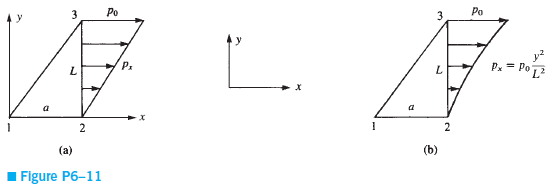Determine the nodal forces for (1) a linearly varying pressure