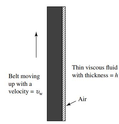 Thin viscous fluid with thickness = h Belt moving up with a velocity = Vw %3! W. Air 
