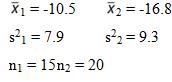 X1 = -10.5 X2 = -16.8 s21 = 7.9 s22 = 9.3 ni = 15n2 = 20
