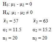 Họ: H1 - 42 = 0 HẠ: 41 - 42 +0 X1 = 57 X2 = 63 01 = 11.5 02 = 15.2 ni = 20 n2 = 20