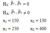 Ho: Pi- P2 = 0 HẠ: P1- P2 +0 X1 = 150 x2 = 130 ni = 250 n2 = 400