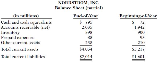 NORDSTROM, INC. Balance Sheet (partial) (in millions) Cash and cash equivalents Accounts receivable (net) Inventory Prepaid expenses Other current assets Beginning-of-Year $ 72 End-of-Year $ 795 2,035 898 1,942 900 88 93 238 210 Total current assets $4,054 $3,217 Total current liabilities $2,014 $1,601