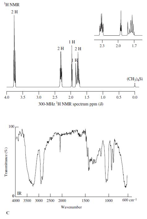 'H NMR 2H 1H 2.3 2.0 1.7 2 H 2H (CH3)4Si 4.0 3.5 3.0 2.5 2.0 1.5 1.0 0.5 0.0 300-MHz 'H NMR spectrum ppm (8) 100 IR 4000 3500 3000 2500 2000 1500 1000 600 cm- Wavenumber Transmittance (%)
