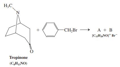 H3C > A + B [Cı3HNO]* Br + -CH,Br Tropinone (C,H,NO)