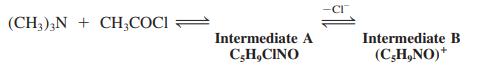 (CH3);N + CH;COCI Intermediate A Intermediate B C;H,CINO (C;H,NO)*