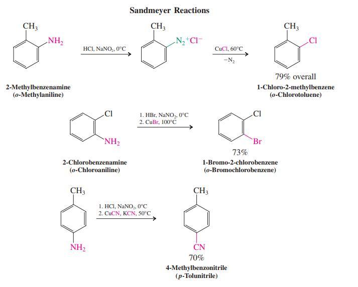 Sandmeyer Reactions CH3 CH3 CH3 HN HCI, NANO,, 0°C N, Cl- Cl CuCl, 60°C -N2 79% overall 2-Methylbenzenamine (o-Methylaniline) 1-Chloro-2-methylbenzene (o-Chlorotoluene) .CI 1. HBr, NANO,, 0°C 2. CuBr, 100°C Cl `NH2 Br 73% 2-Chlorobenzenamine 1-Bromo-2-chlorobenzene (0-Chloroaniline) (o-Bromochlorobenzene) CH3 CH3 1. HCI, NANO, 0°C 2. CUCN, KCN, 50°c -> NH2 CN