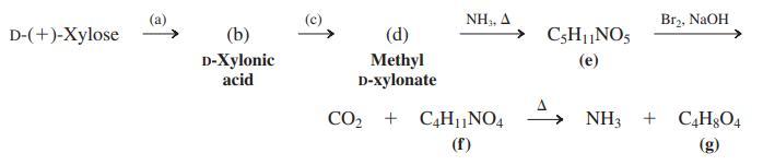 NH,, A Brz, NaOH D-(+)-Xylose (b) (d) C3H1|NOs -> D-Xylonic acid Methyl D-xylonate (e) CO, + CH1|NO4 NH3 + C4H;O4 (f) (8)