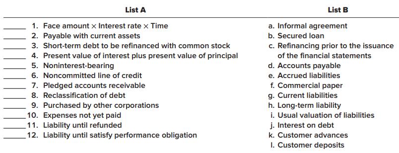 List A List B 1. Face amount x Interest rate x Time a. Informal agreement 2. Payable with current assets b. Secured loan 3. Short-term debt to be refinanced with common stock c. Refinancing prior to the issuance 4. Present value of interest plus present value of principal 5. Noninterest-bearing