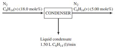 N2 C,H14(v) (18.0 mole%) N2 |C,H14(v) (5.00 mole%) CONDENSER Liquid condensate 1.50 L C,H14 (1)/min