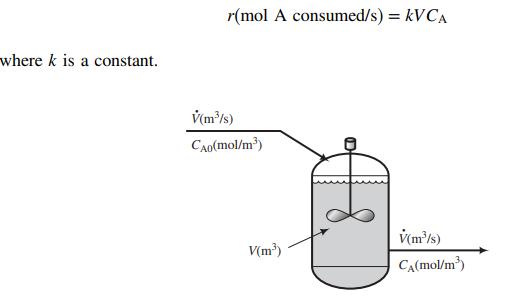 r(mol A consumed/s) = KVCA where k is a constant. V(m'/s) CAo(mol/m) V(m) CA(mol/m)