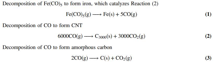 Decomposition of Fe(CO), to form iron, which catalyzes Reaction (2) Fe(CO);(g) Fe(s) + 5CO(g) (1) Decomposition of CO to form CNT 6000CO(g) C3000(s) + 3000CO2(g) (2) Decomposition of CO to form amorphous carbon 2CO(g) C(s) + CO2(g) (3)