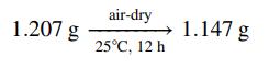 air-dry 1.207 g 1.147 g 25°C, 12 h