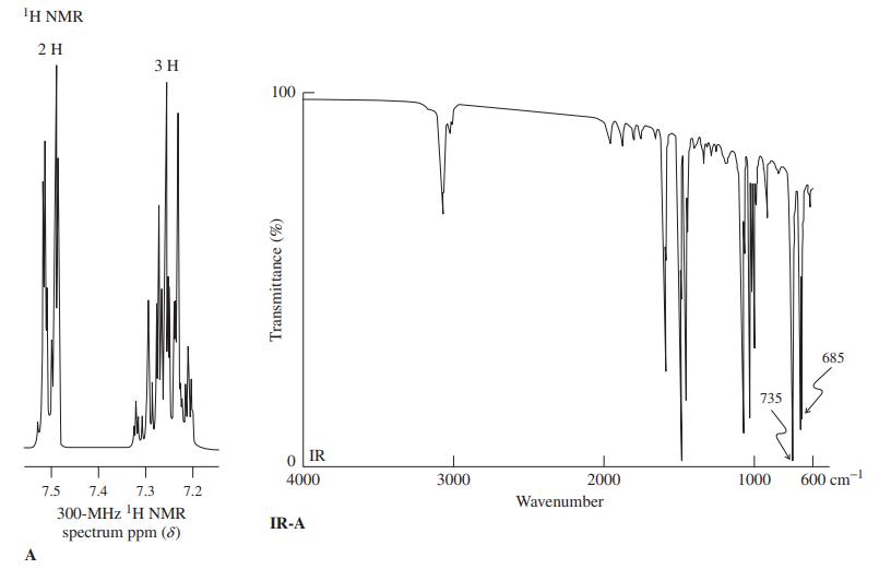 1Η ΝMR 2 H 3 H 100 685 735 o IR 4000 3000 2000 1000 600 cm 7.5 7.4 7.3 7.2 Wavenumber 300-MHz 'H NMR IR-A spectrum ppm (8) Transmittance (%)