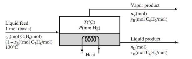 Vapor product ny(mol) YB(mol C,H/mol) Liquid feed 1 mol (basis) T(°C) P(mm Hg) ZB(mol C,H/mol) (1– ZB)(mol C,Hg/mol) 130°C Liquid product (mol) Xg(mol C,H/mol) Heat