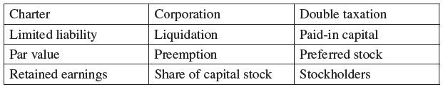 Charter Corporation Double taxation Limited liability Liquidation Paid-in capital Par value Preemption Preferred stock Retained earnings Share of capital stock Stockholders
