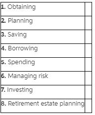1. Obtaining 2 Planning 3. Saving 4. Borrowing 5. Spending 6. Managing risk 7. Investing 8. Retirement estate planning