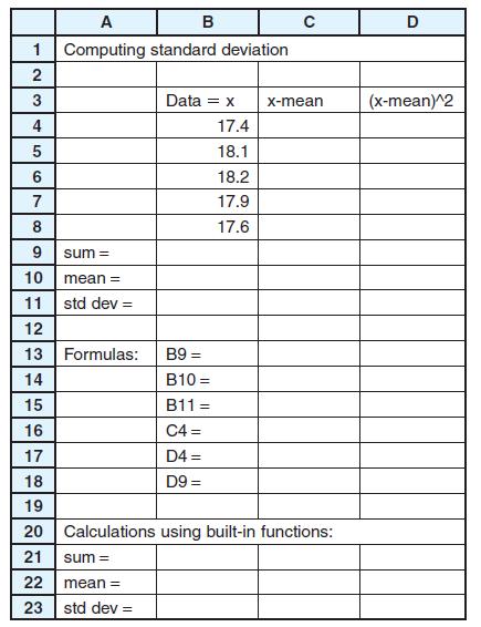 A B Computing standard deviation 3 Data = x x-mean (x-mean)^2 4 17.4 18.1 6. 18.2 7 17.9 8 17.6 sum = 10 11 std dev = mean = 12 13 Formulas: B9 = 14 B10 = 15 B11 = 16 C4 = 17 D4 = 18 D9 = 19
