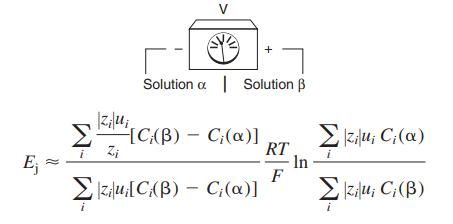 V Solution a | Solution B [C(B)- C;(a)] RT - In F 2 ziļu,[C(B) - C;(a)] Z,/u; C;(a) Zi E; 2 zilu, C;(B) i