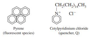 CH,(CH,),,CH, N+ CI- Руrene (fluorescent species) Cetylpyridinium chloride (quencher, Q)