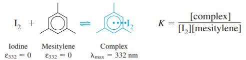 [complex] I, + K = [I][mesitylene] Iodine Mesitylene Complex Amax = 332 nm E332 E332 0