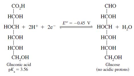 CO,H СНО НСОН НСОН Eo = -0.45 V НОСН + 2H+ + 2e- НОСН + H,О НСОН НСОН НСОН НСОН 1. ČH,OH CH,OH Gluconic acid Glucose pK = 3.56 (по аcidic protons)